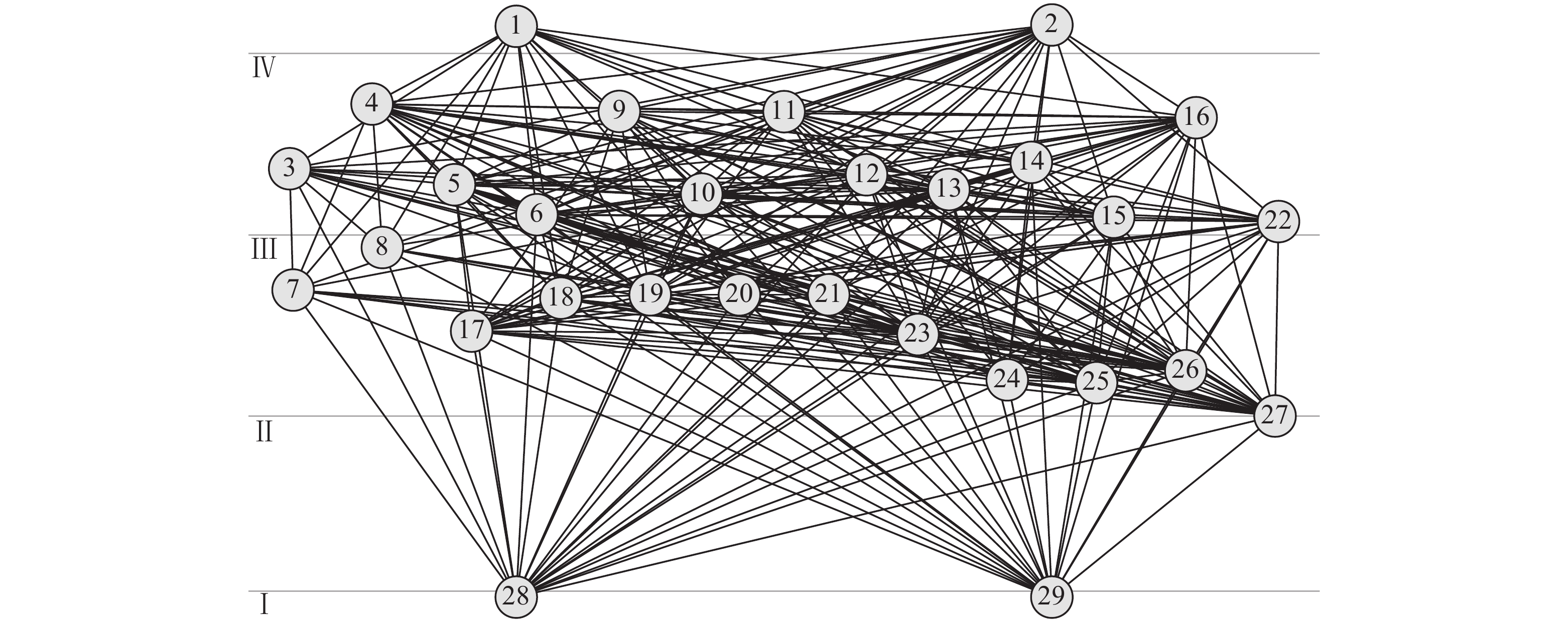 刘岩, 吴忠鑫, 杨长平, 单斌斌, 刘胜男, 孙典荣.