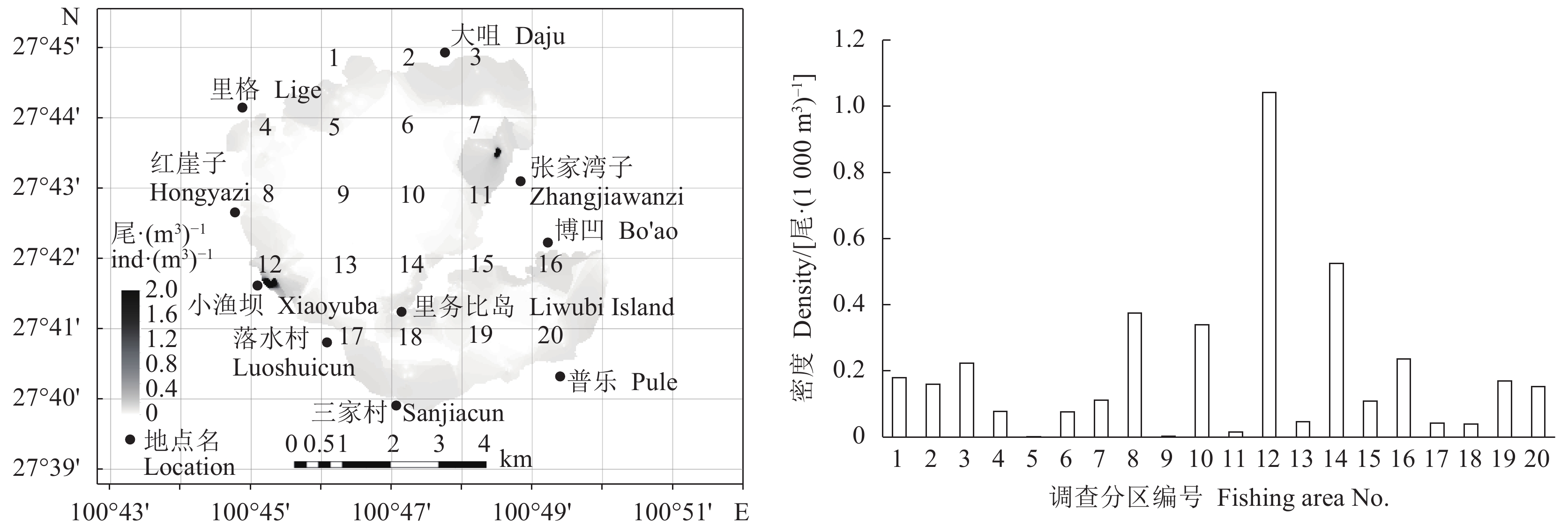 Spatial distribution characteristics analysis and resources assessment ...