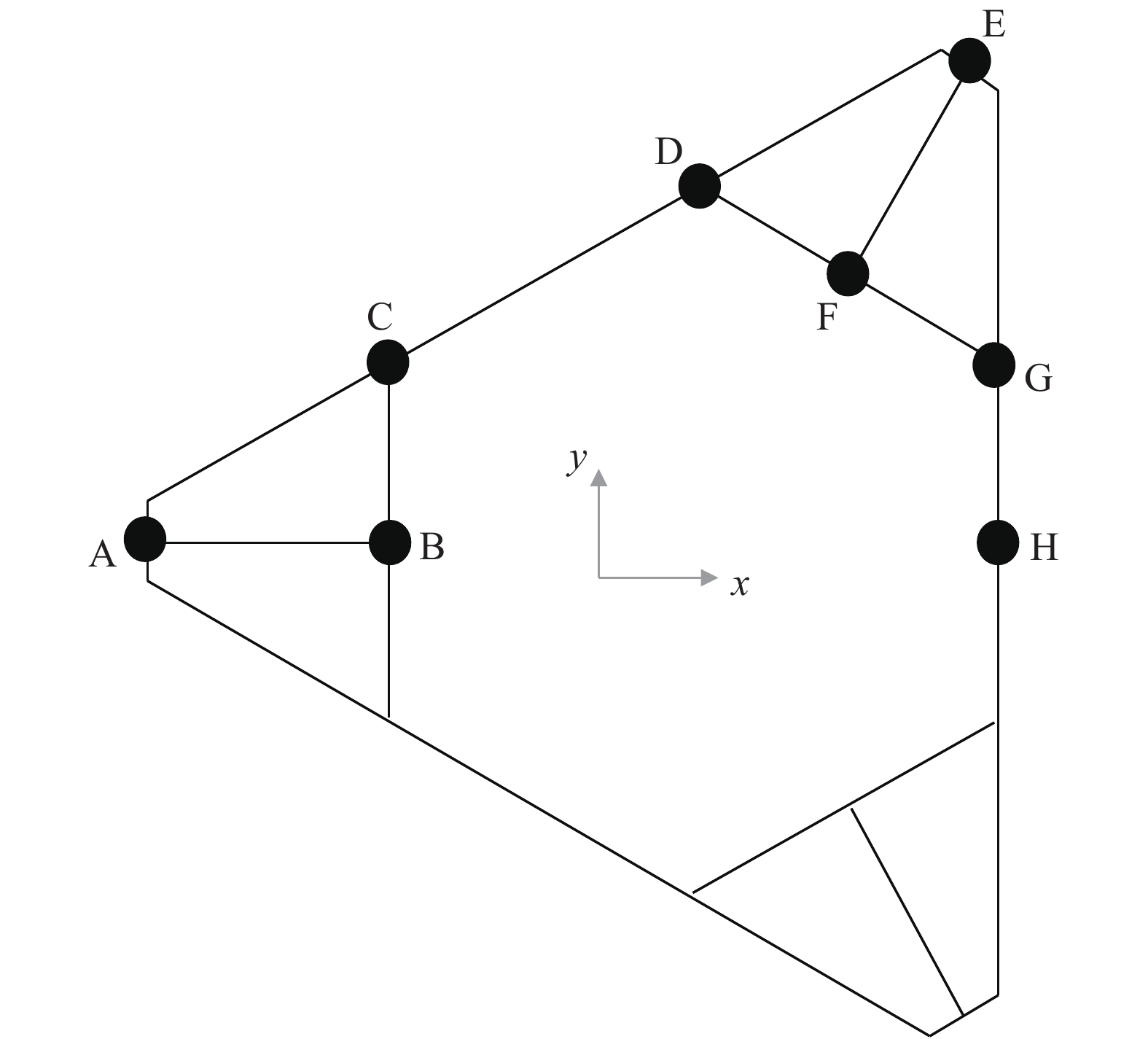 南方水产科学